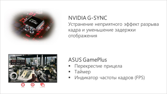 ASUS PG248Q
