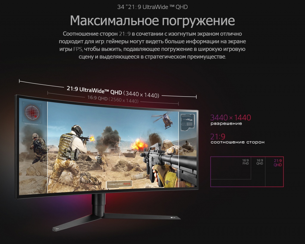 Global_34GK950G_2018_Feature_03_QHD_D ready 1.jpg