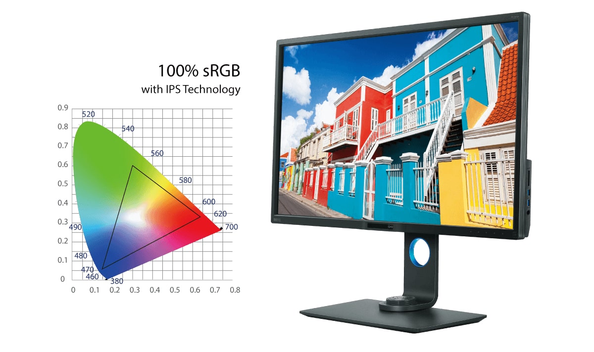 BenQ PD3200Q