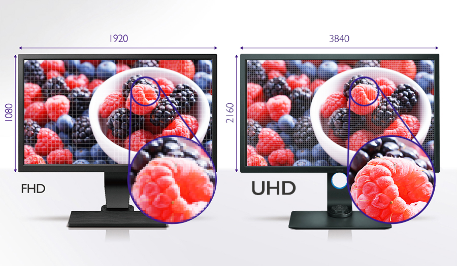 BenQ SW320