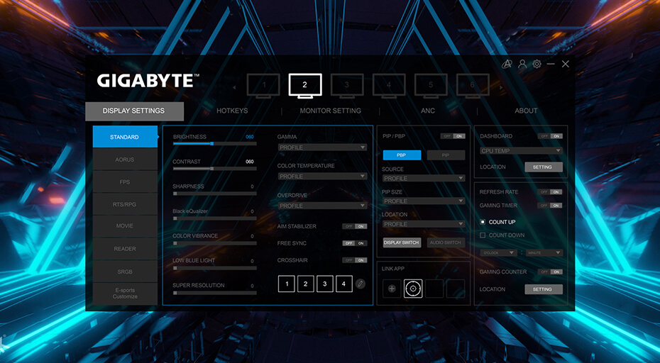 Gigabyte M32U