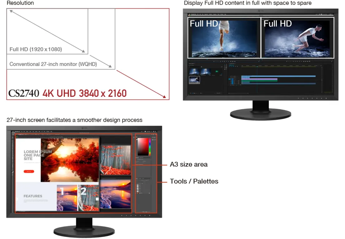 Монитор Eizo CS2740